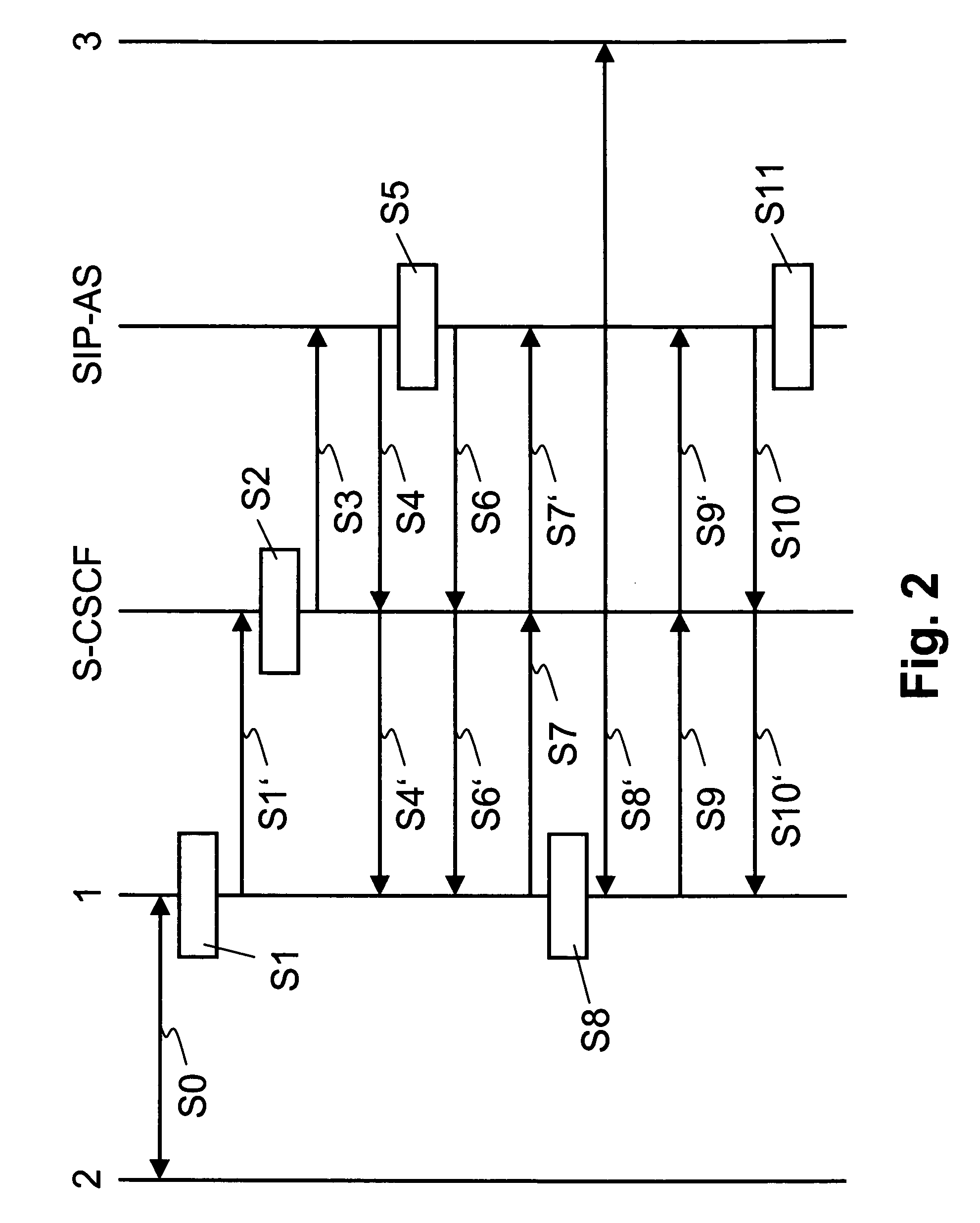 Method and system for providing media content to a user