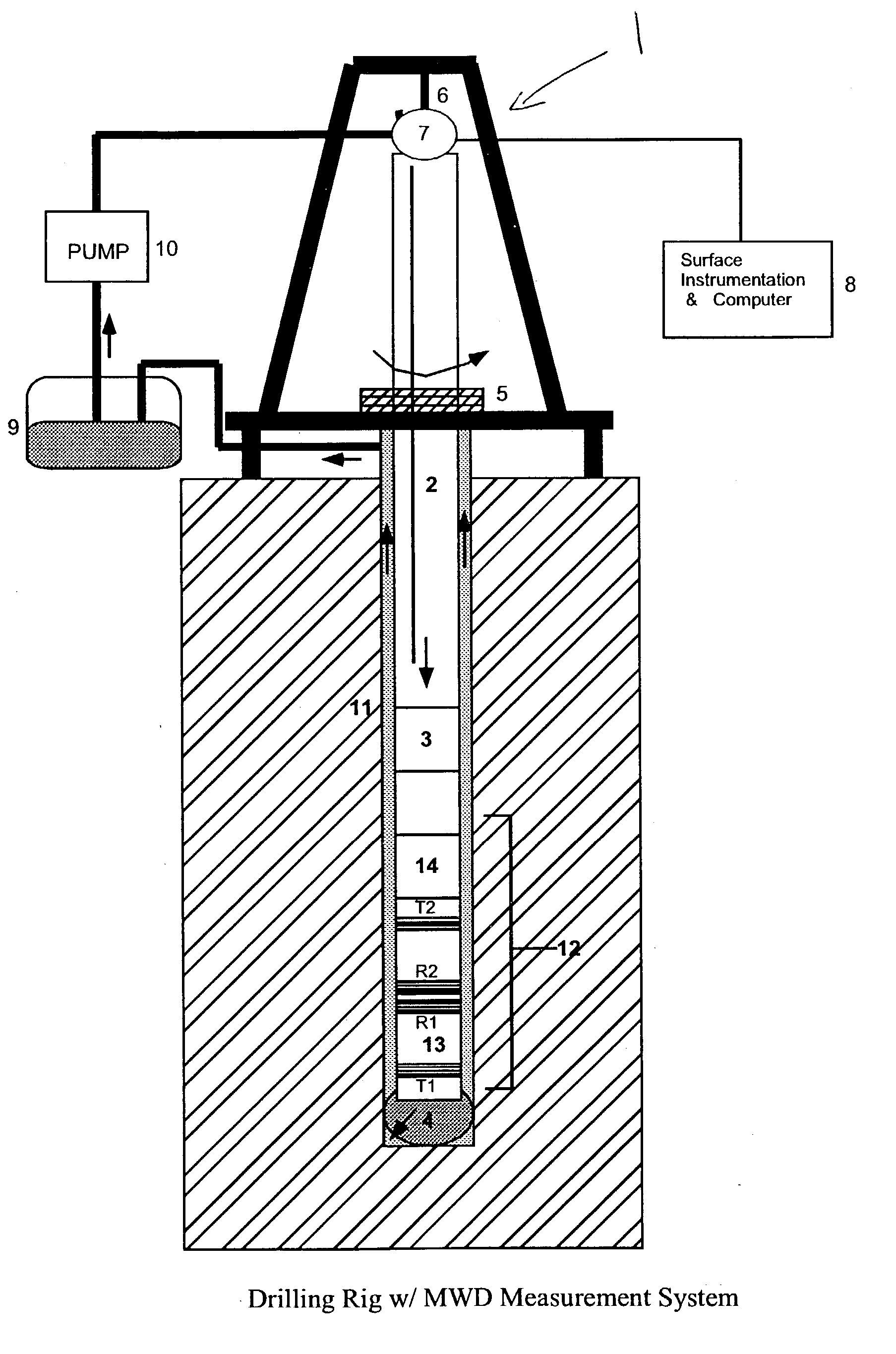Apparatus and method for resistivity well logging