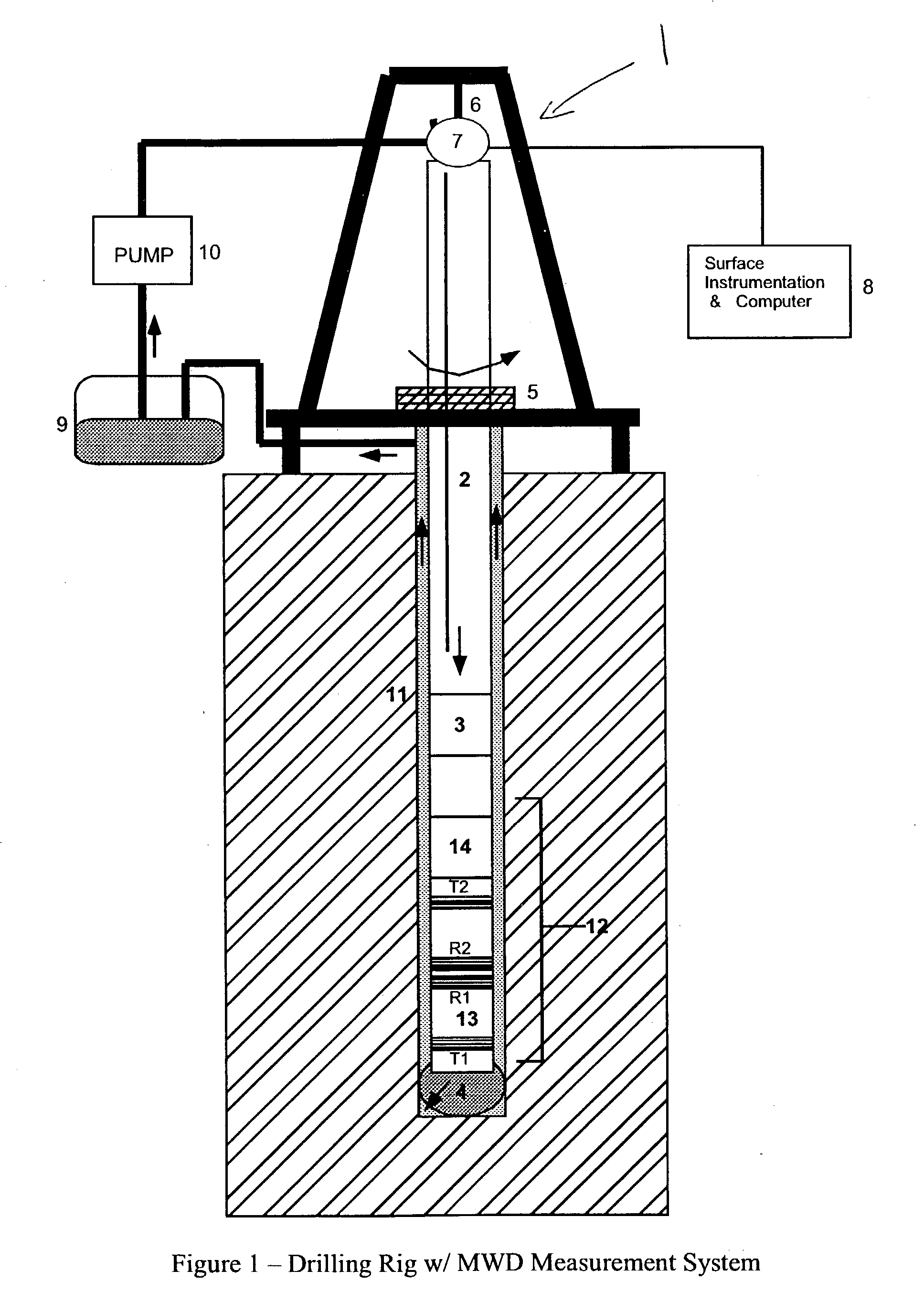 Apparatus and method for resistivity well logging
