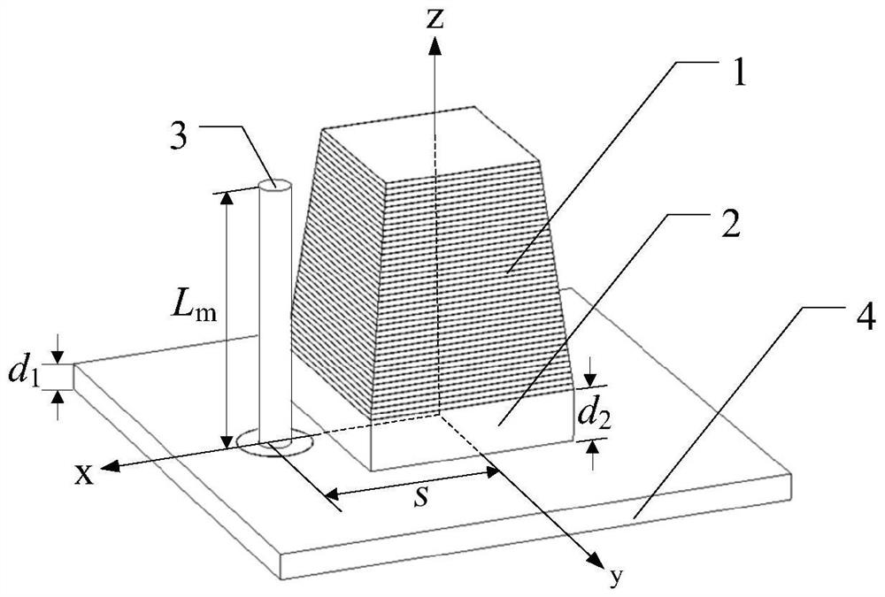 A new antenna-radome integrated structure and design method