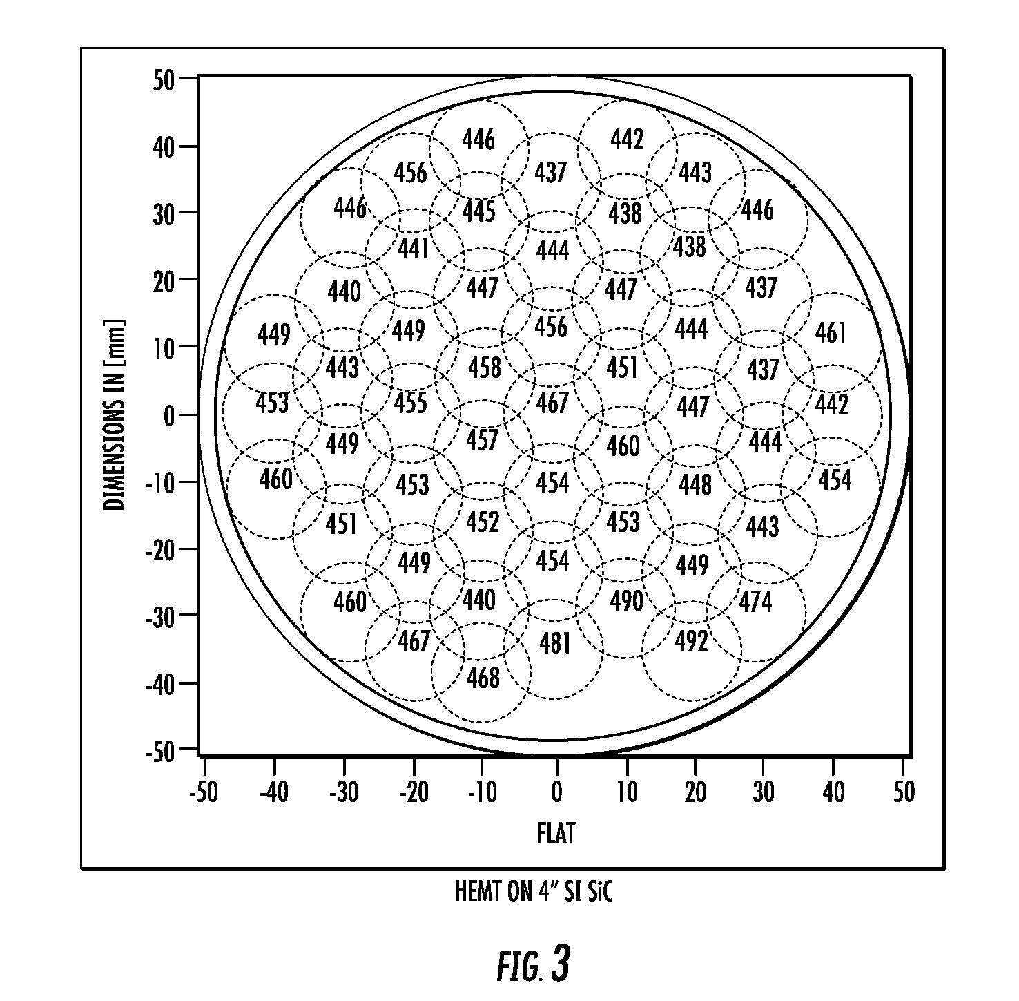 Highly Uniform Group III Nitride Epitaxial Layers on 100 Millimeter Diameter Silicon Carbide Substrates