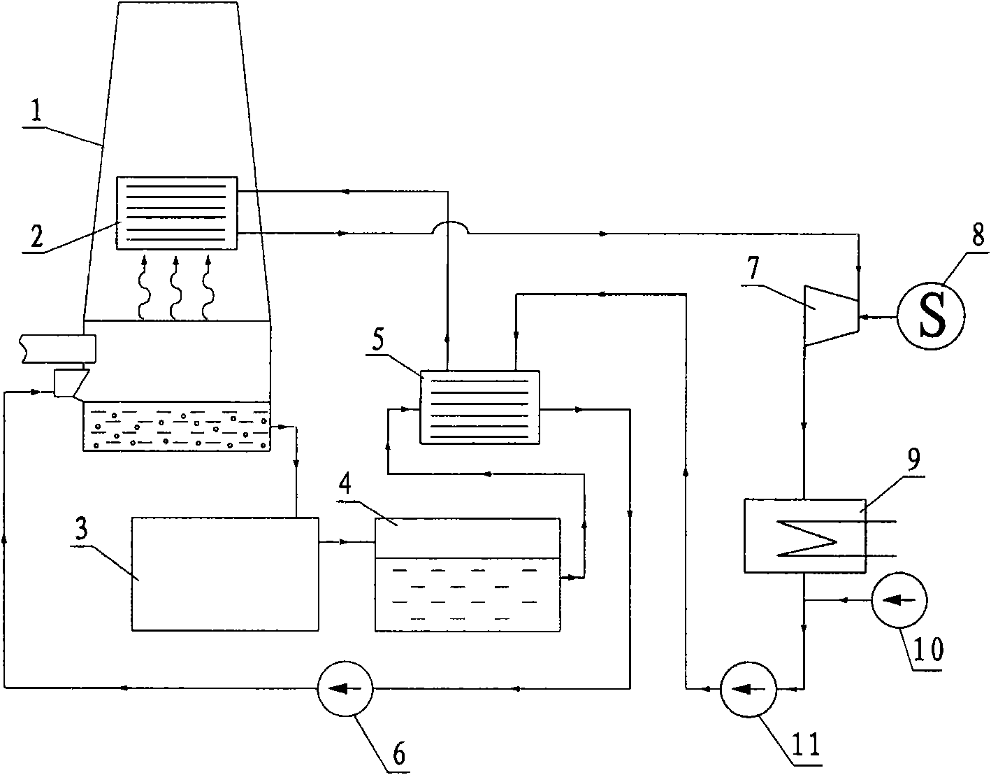Method and device for collecting steam of flushing cinder and afterheat of hot water in iron-making blast furnace