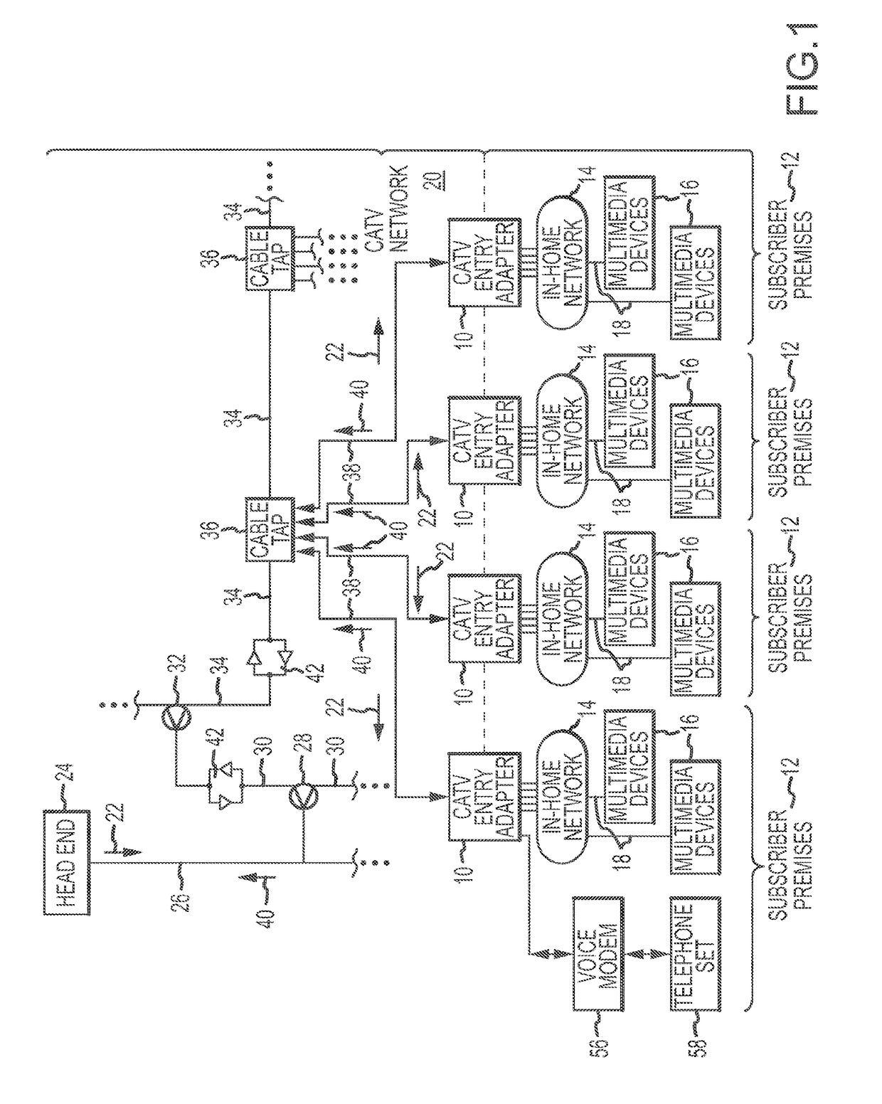 Passive multi-port entry adapter and method for preserving downstream CATV signal strength within in-home network