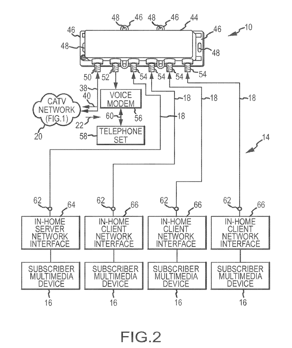 Passive multi-port entry adapter and method for preserving downstream CATV signal strength within in-home network