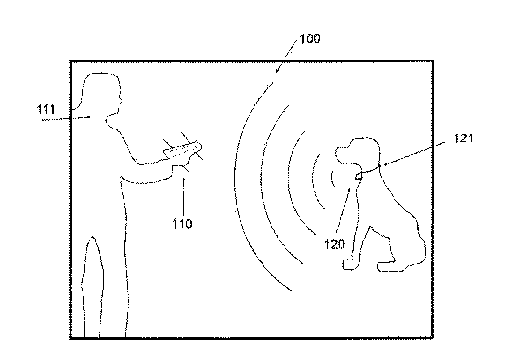 Radio-tracking method, system and devices