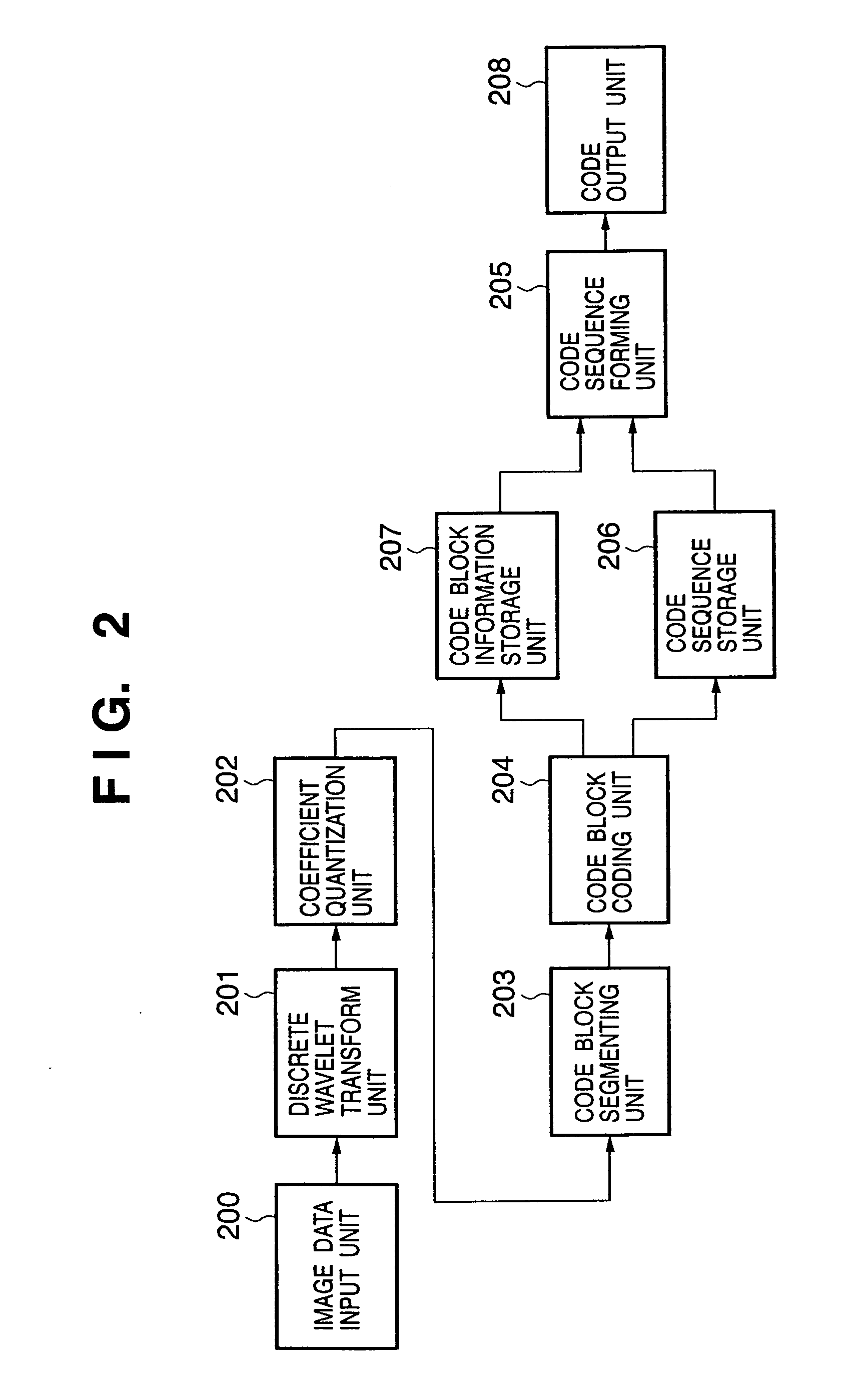 Image coding method and apparatus