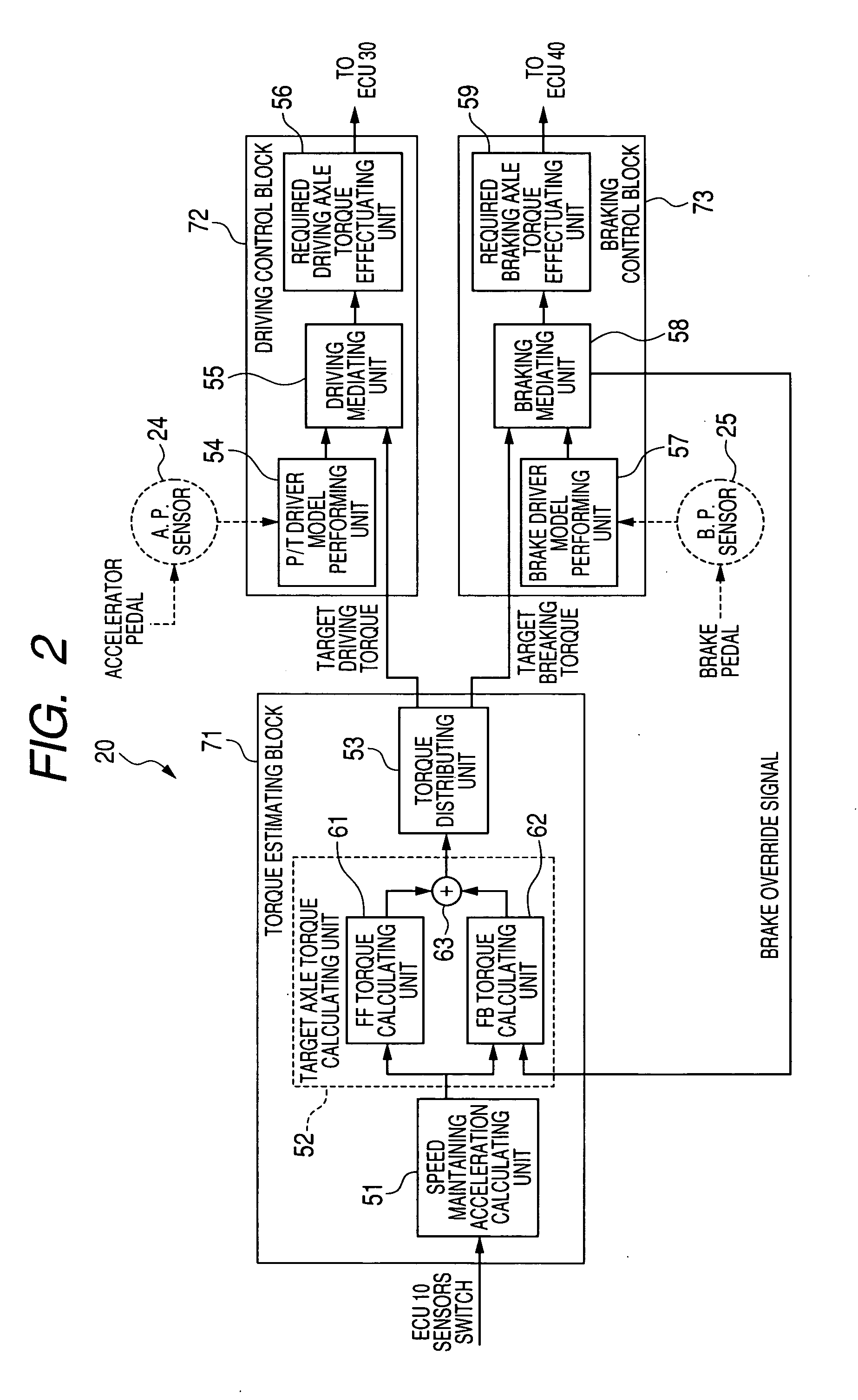 Running control apparatus and running control program for the apparatus