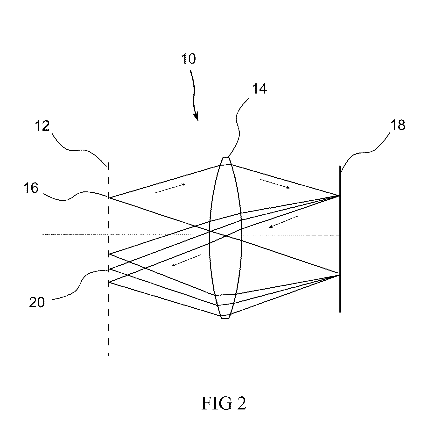 Heterodyne spectrally controlled interferometry