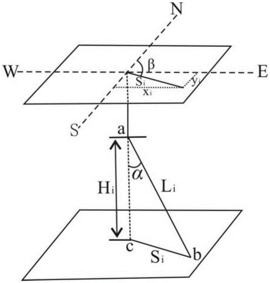 Orientation method of core fracture in inclined well