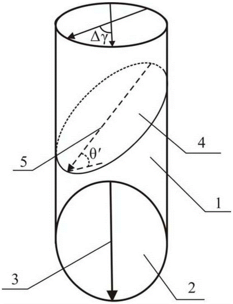 Orientation method of core fracture in inclined well