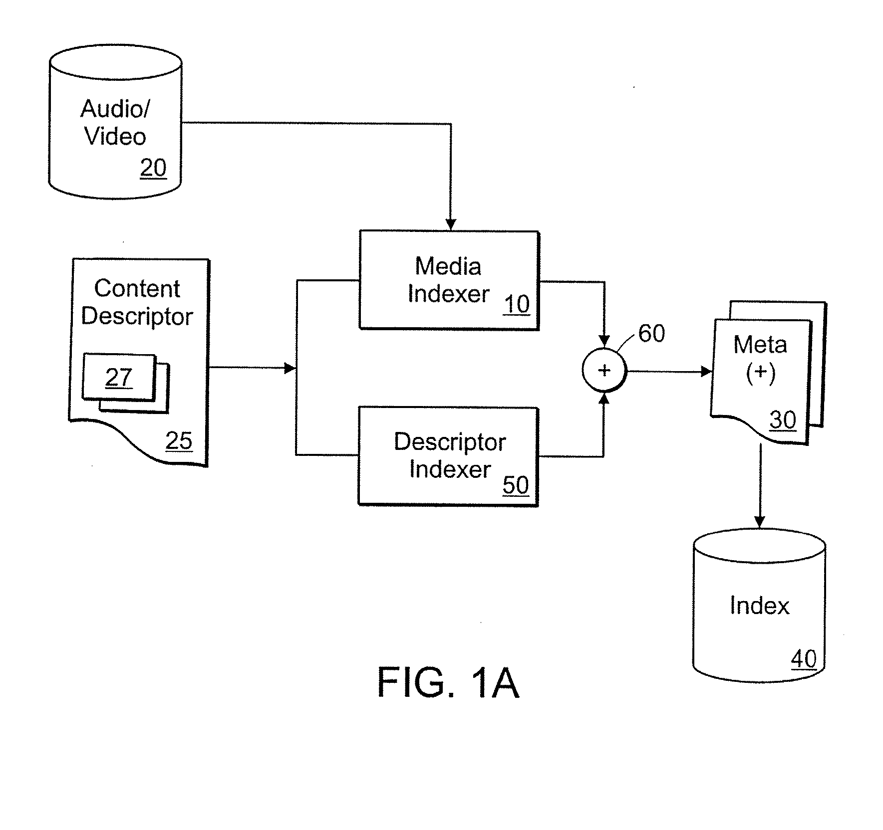 Methods and apparatus for merging media content