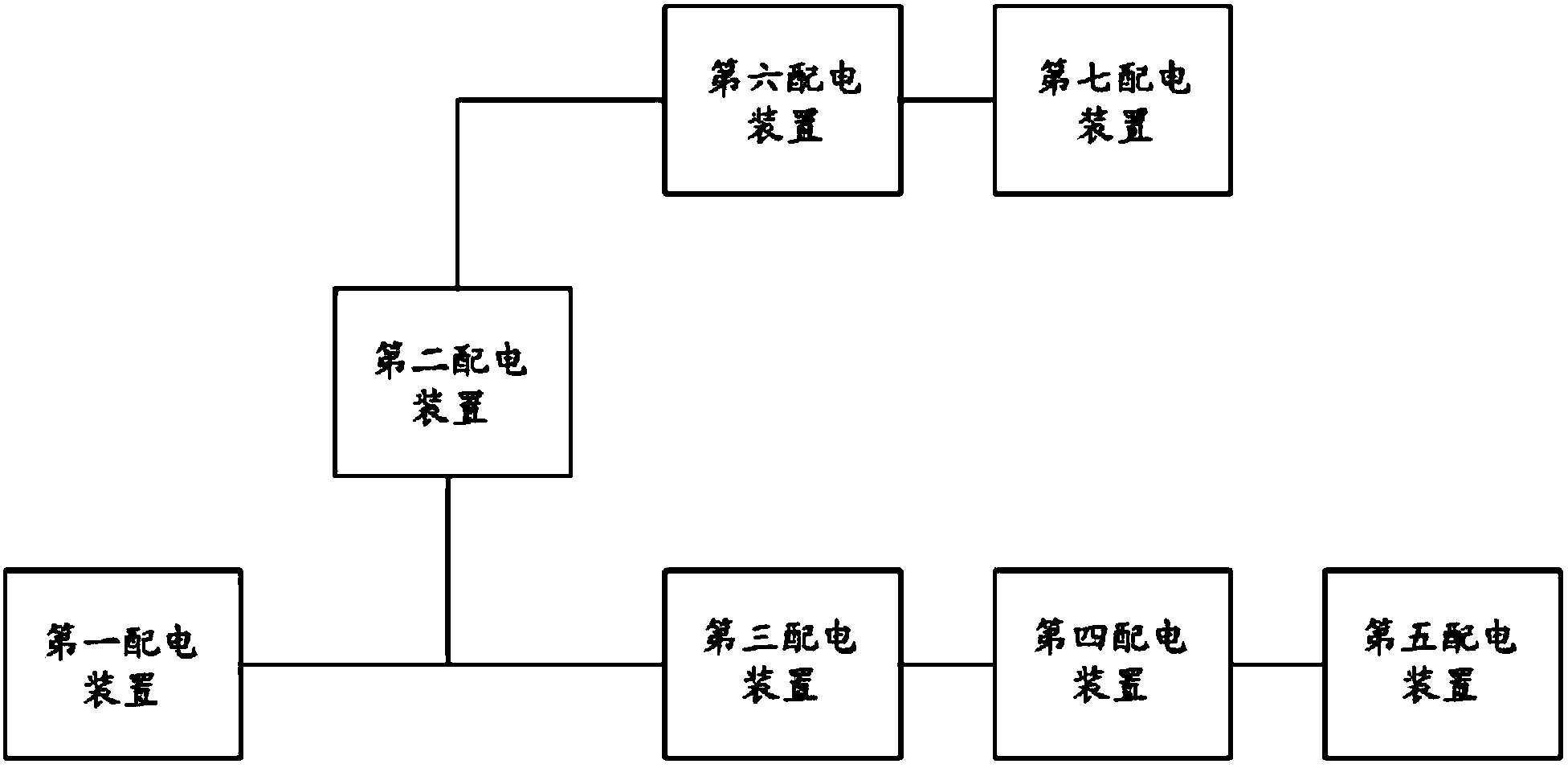 Power distribution device, protective system, mining power monitoring system and protection method