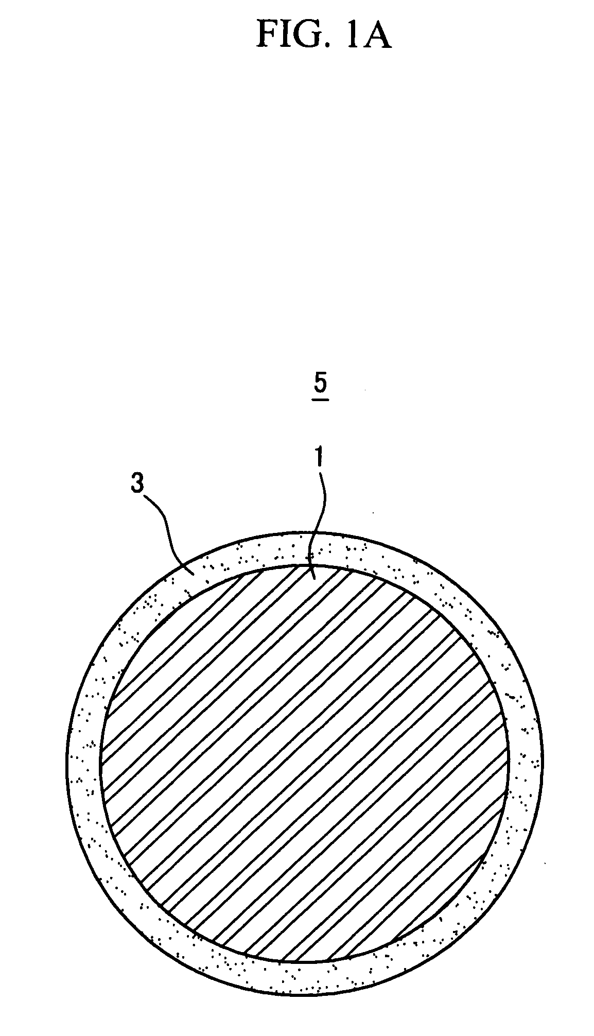 Negative active material for rechargeable lithium battery, method of preparing same and rechargeable lithium battery including same