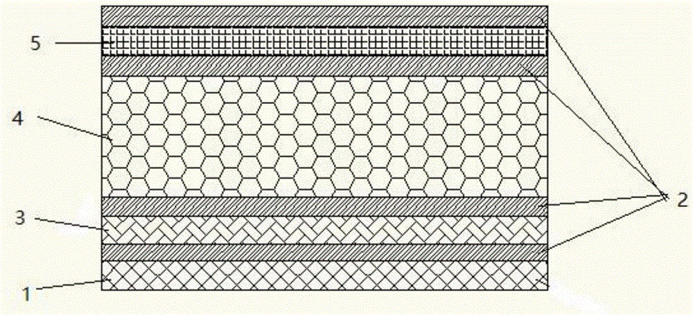 Waterproof and environment-friendly paper honeycomb composite board for automotive interior, and preparation method of composition board