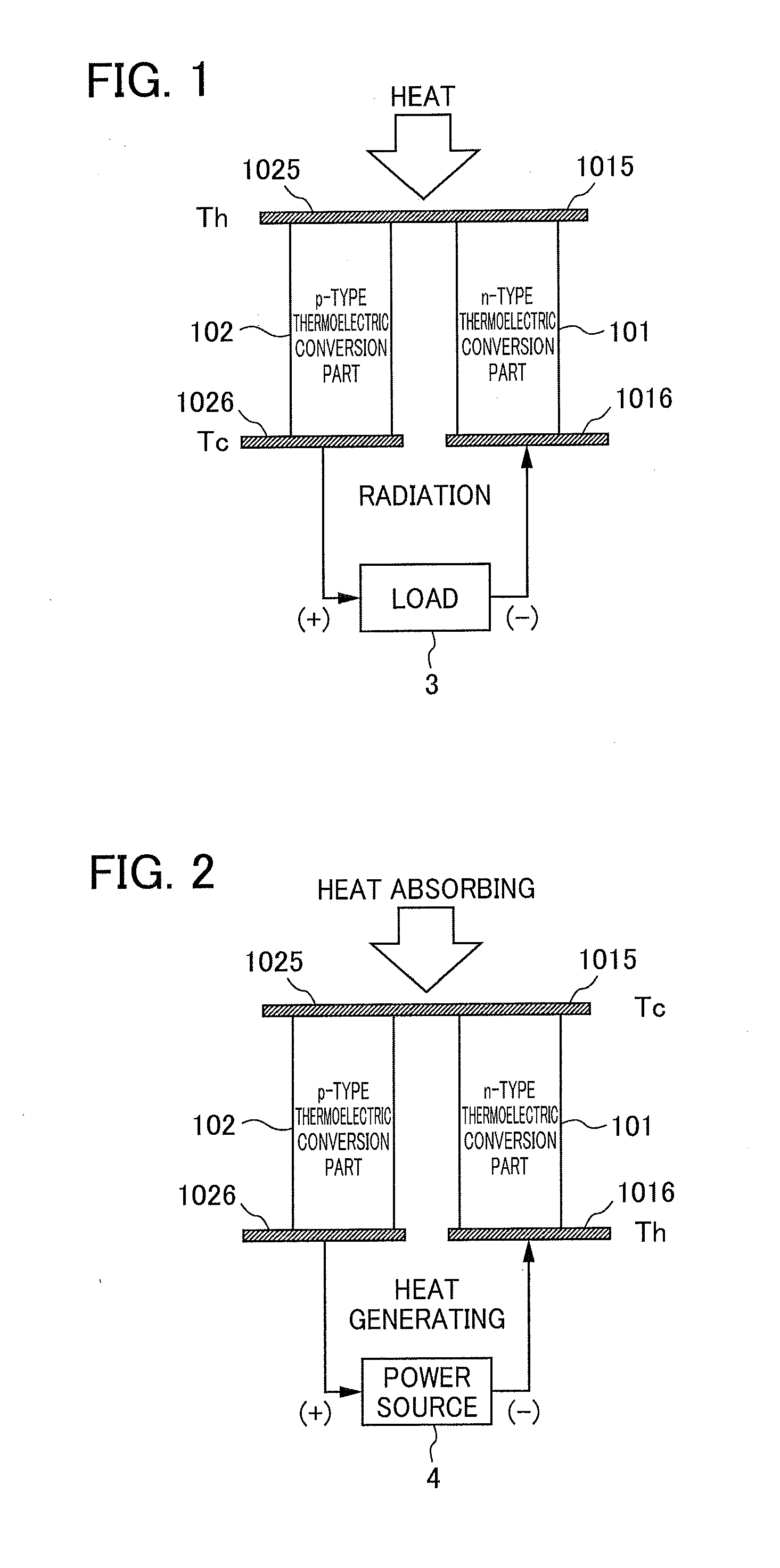Magnesium-silicon composite material and process for producing same, and thermoelectric conversion material, thermoelectric conversion element, and thermoelectric conversion module each comprising or including the composite material