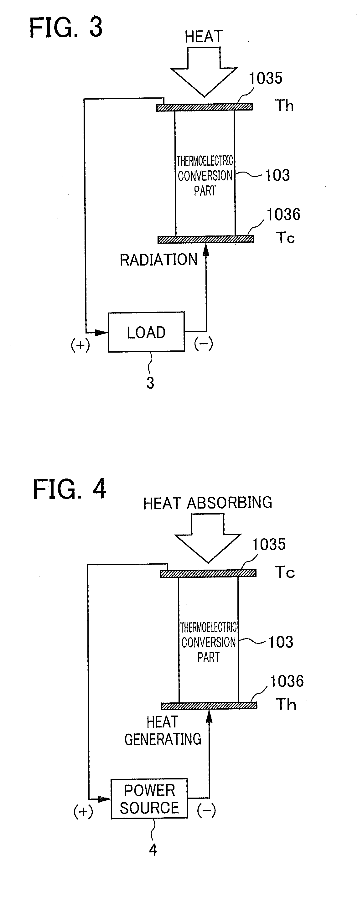Magnesium-silicon composite material and process for producing same, and thermoelectric conversion material, thermoelectric conversion element, and thermoelectric conversion module each comprising or including the composite material