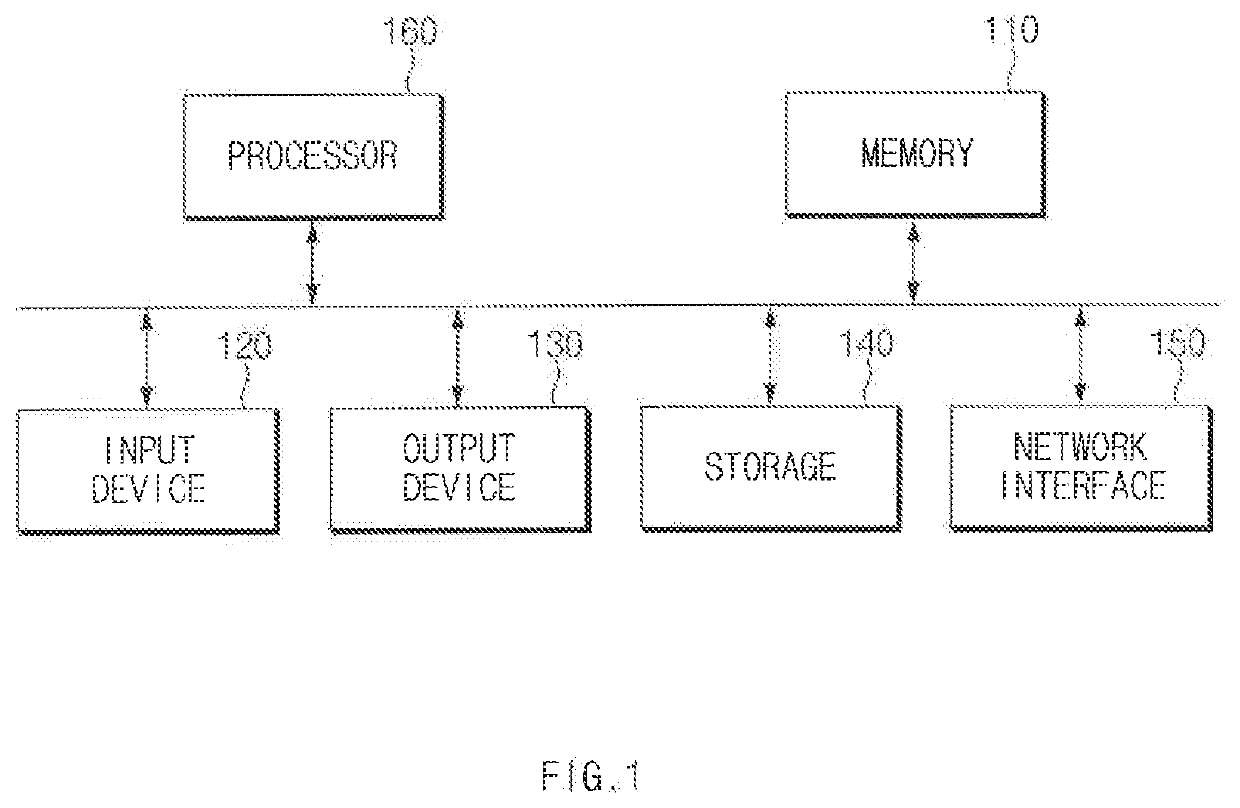 Device and method for determining operation condition of bioreactor