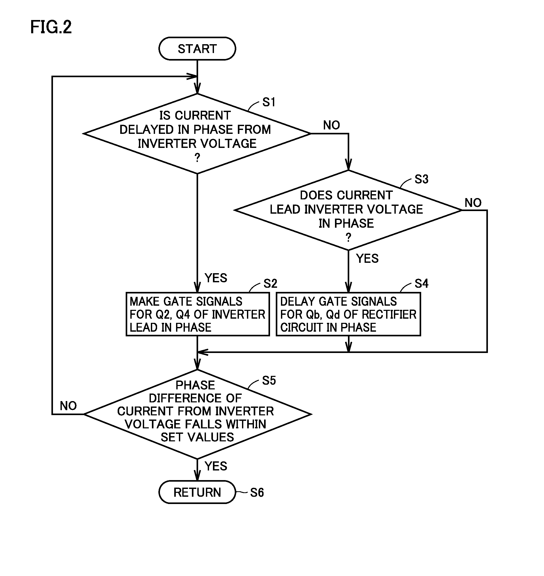 Non-contact power transmitting and receiving system