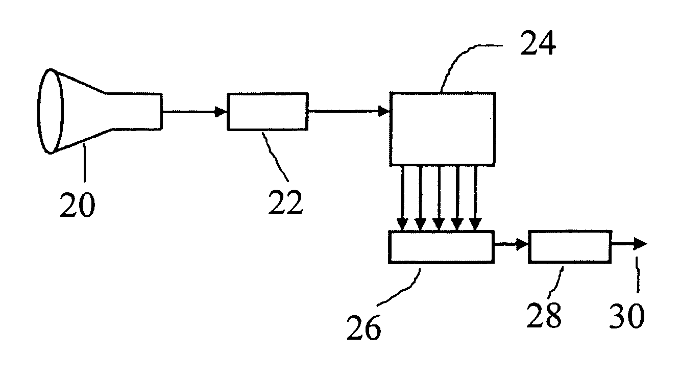 Method and apparatus for in a multi-pixel pick-up element reducing a pixel-based resolution and/or effecting anti-aliasing through selectively combining selective primary pixel outputs to combined secondary pixel outputs