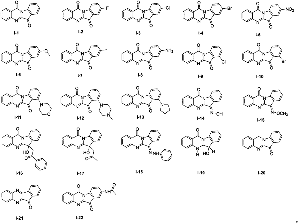 Application of tryptanthrin derivatives in treatment of plant viruses and germs