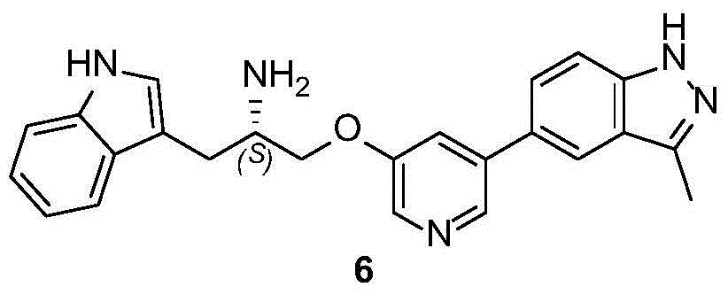 Synthesis method of ATP competitive small-molecule AKT inhibitor A443654