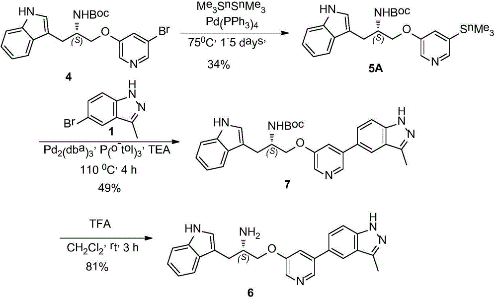 Synthesis method of ATP competitive small-molecule AKT inhibitor A443654