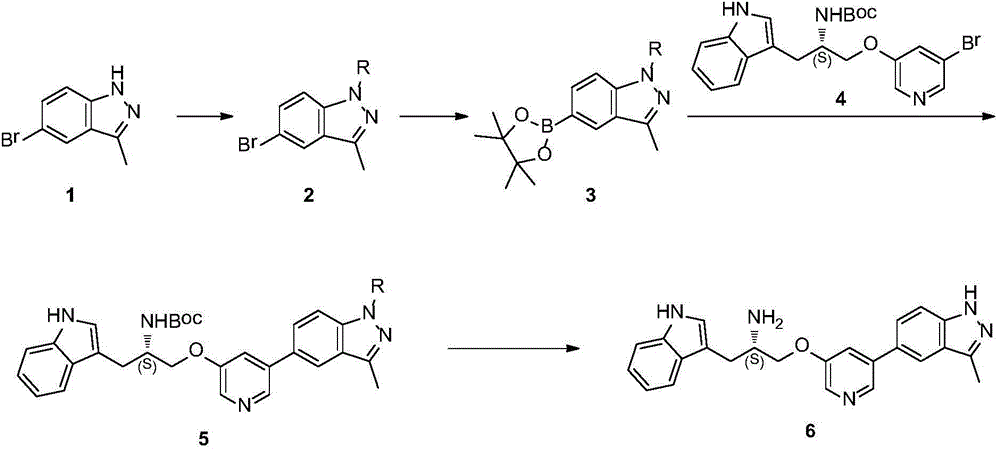 Synthesis method of ATP competitive small-molecule AKT inhibitor A443654