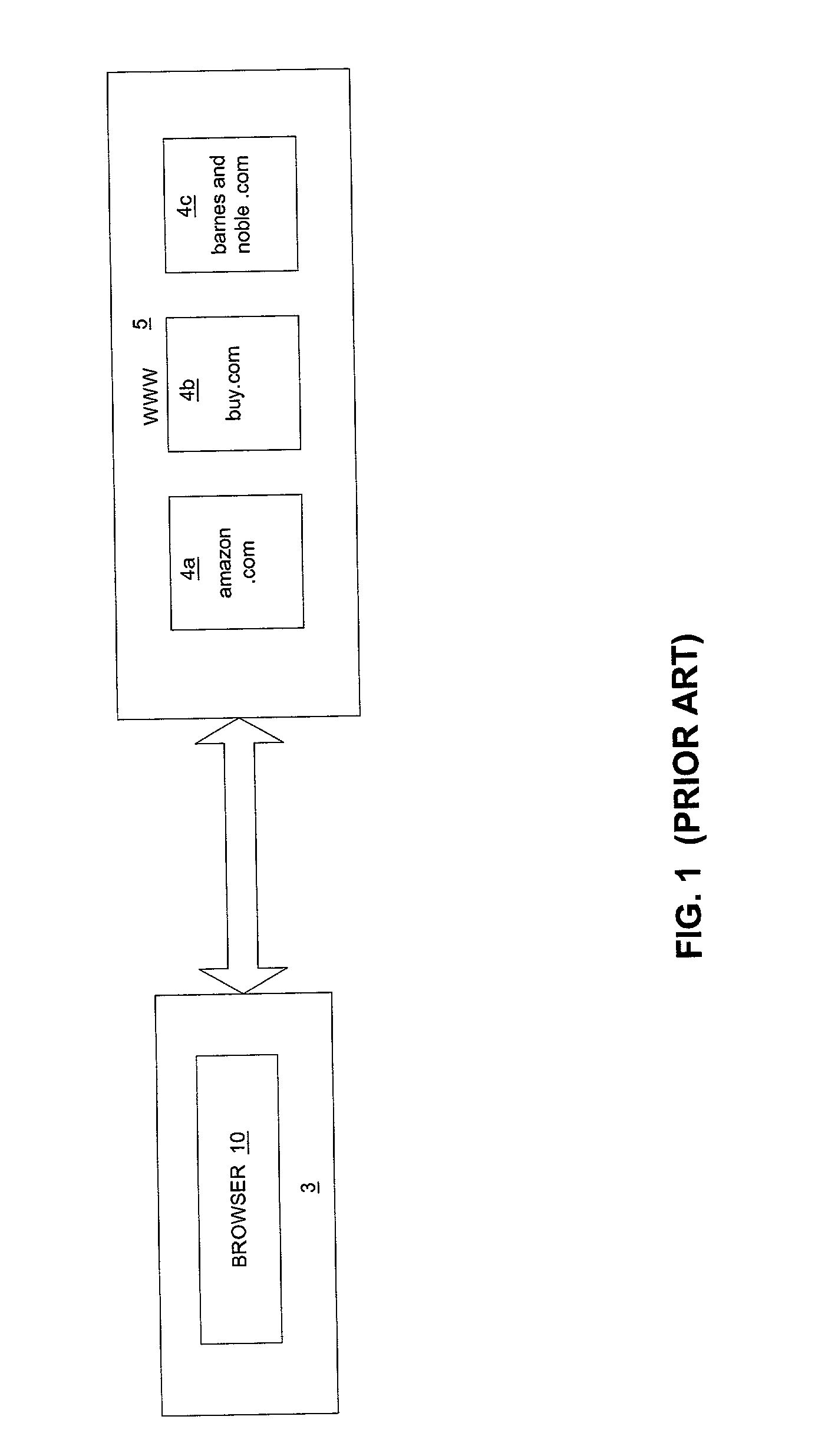 Systems and methods for context personalized web browsing based on a browser companion agent and associated services