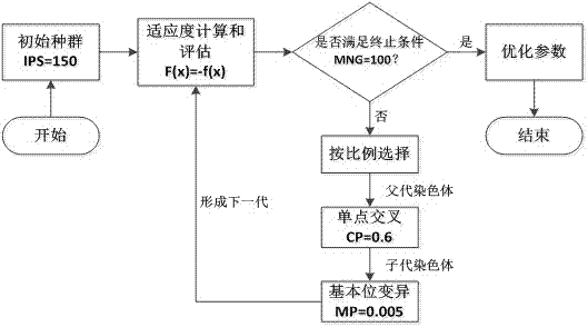 Optimal Design Method of Enhanced Active Tuned Mass Damper Based on Damping Connection