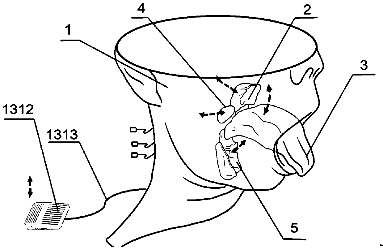 Dynamic diagnosis and treatment simulation device for human pharynx and larynx