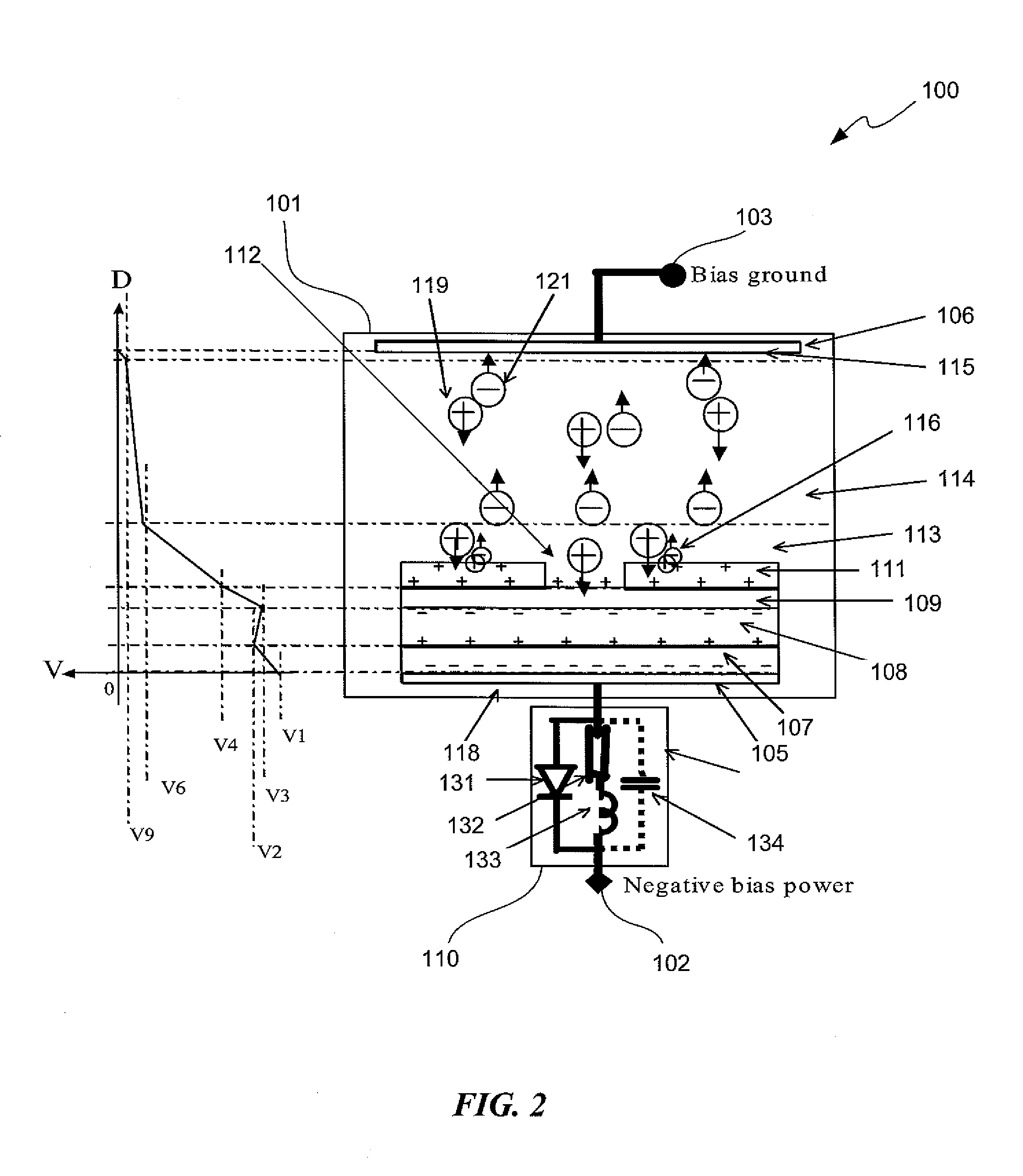Methods and systems for controlling accumulation of electrical charge during semiconductor etching processes