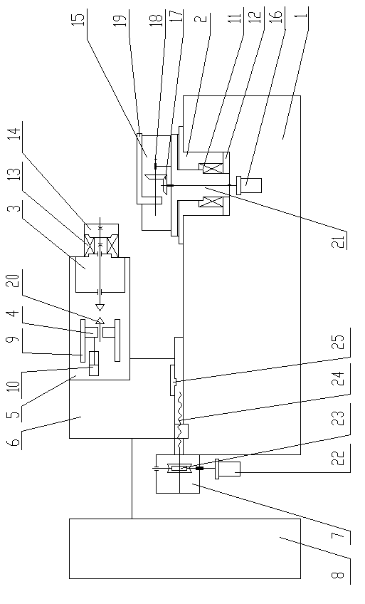 Machine tool for processing screw of compressor and star wheel