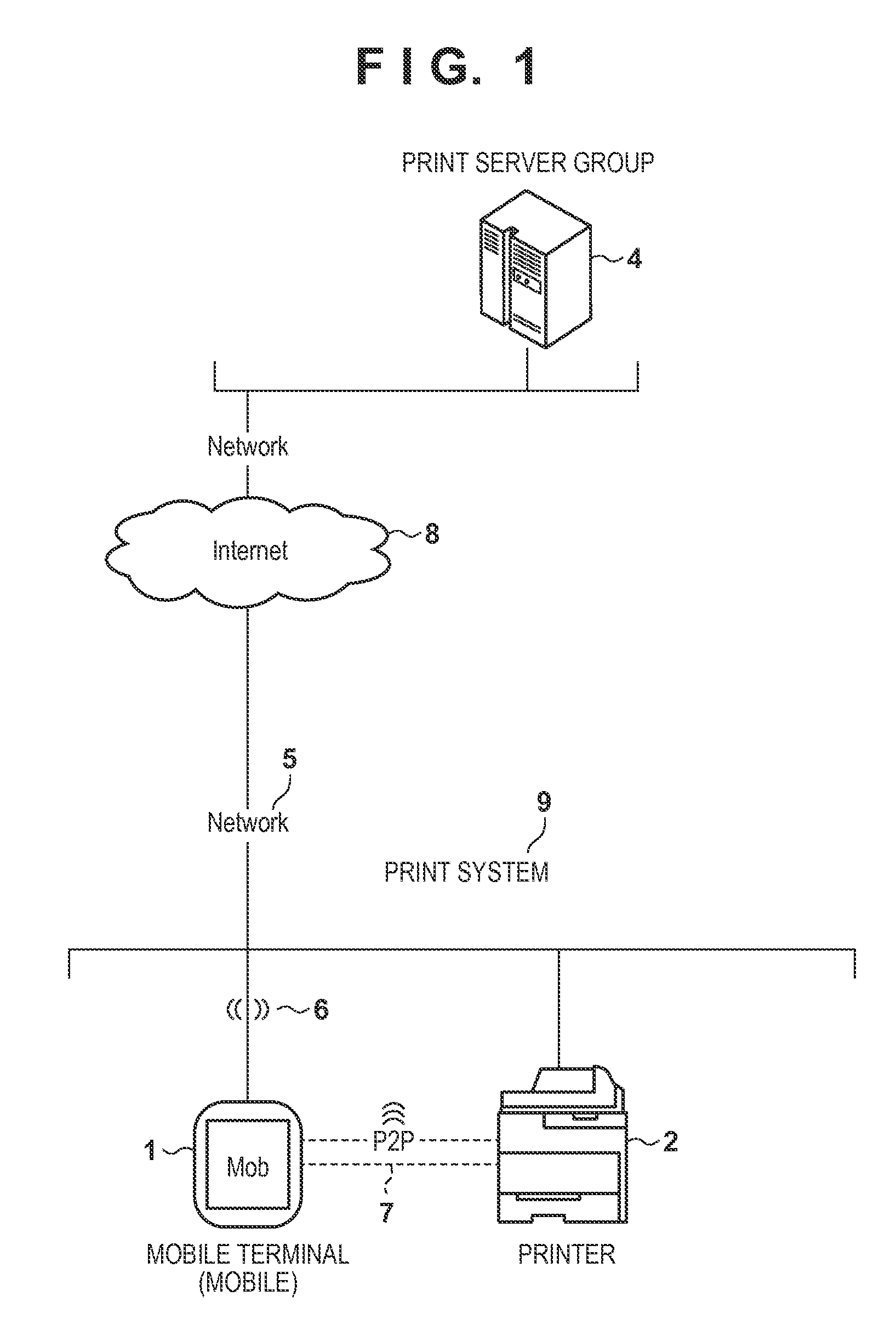 Information processing terminal, information processing method, and  computer-readable medium