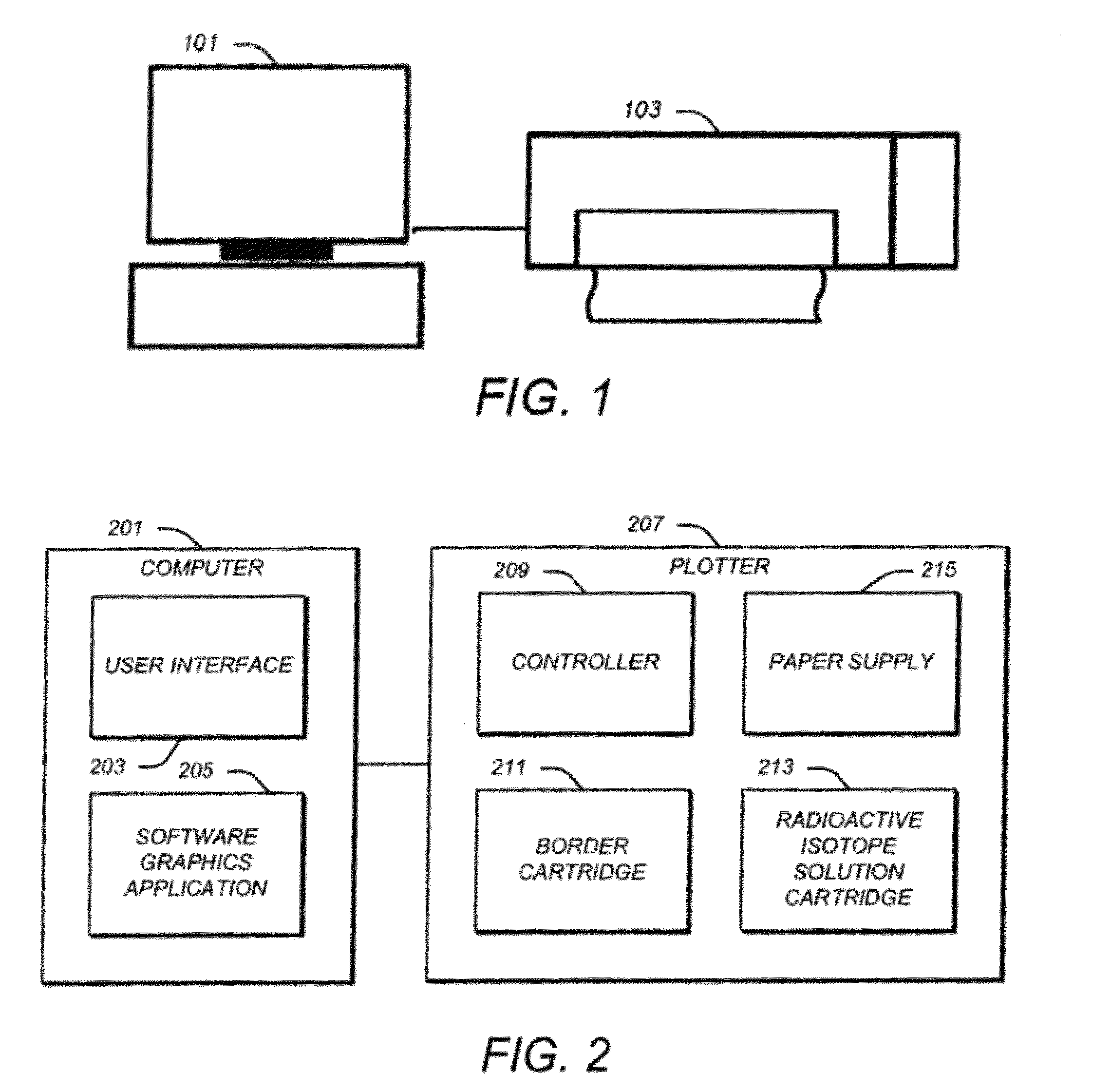 Flood source with pigmentless active area and visible border