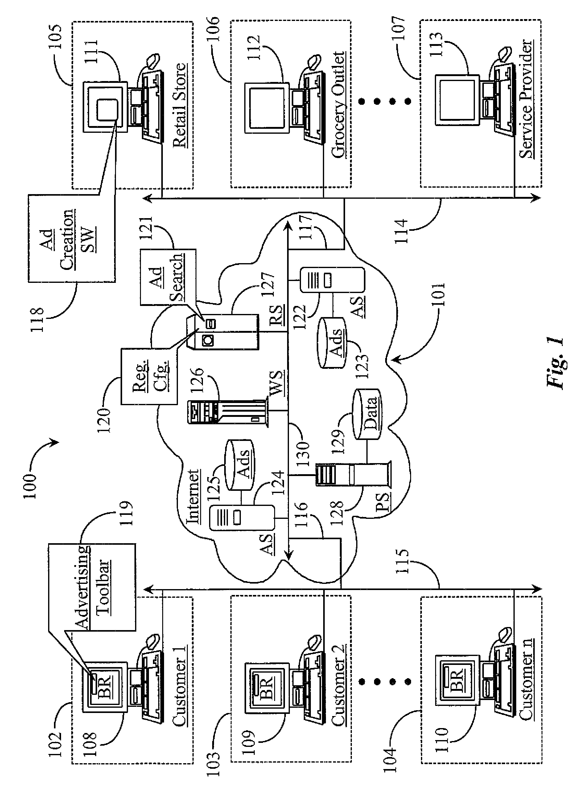 System and Methods for Ordering and Presenting Custom Electronic Advertisements