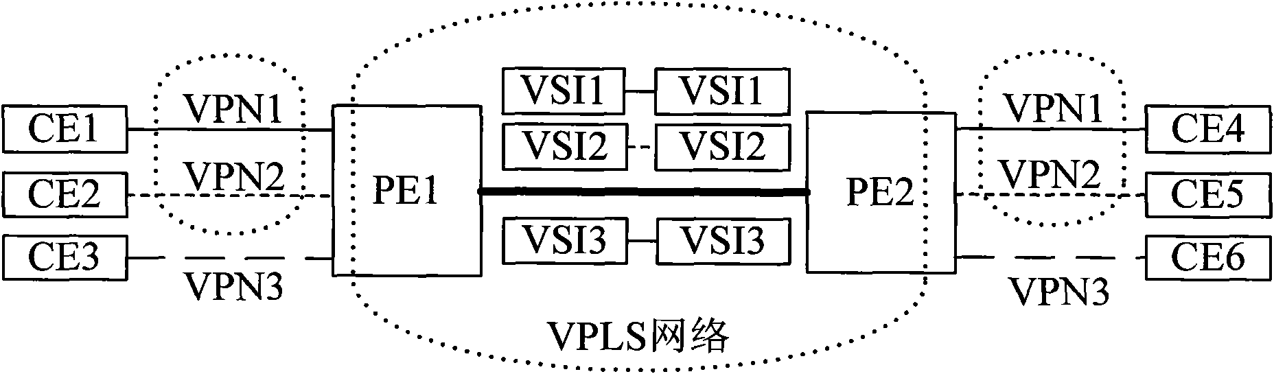 Virtual private LAN service communication method and device