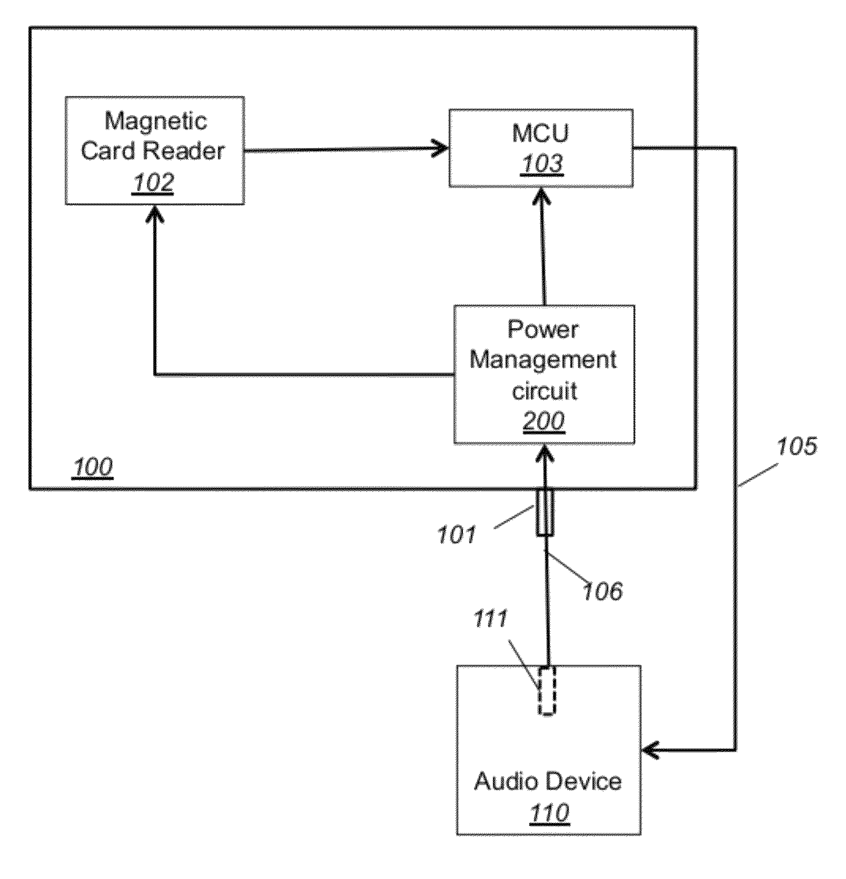 Power management circuitry in peripheral accessories of audio devices