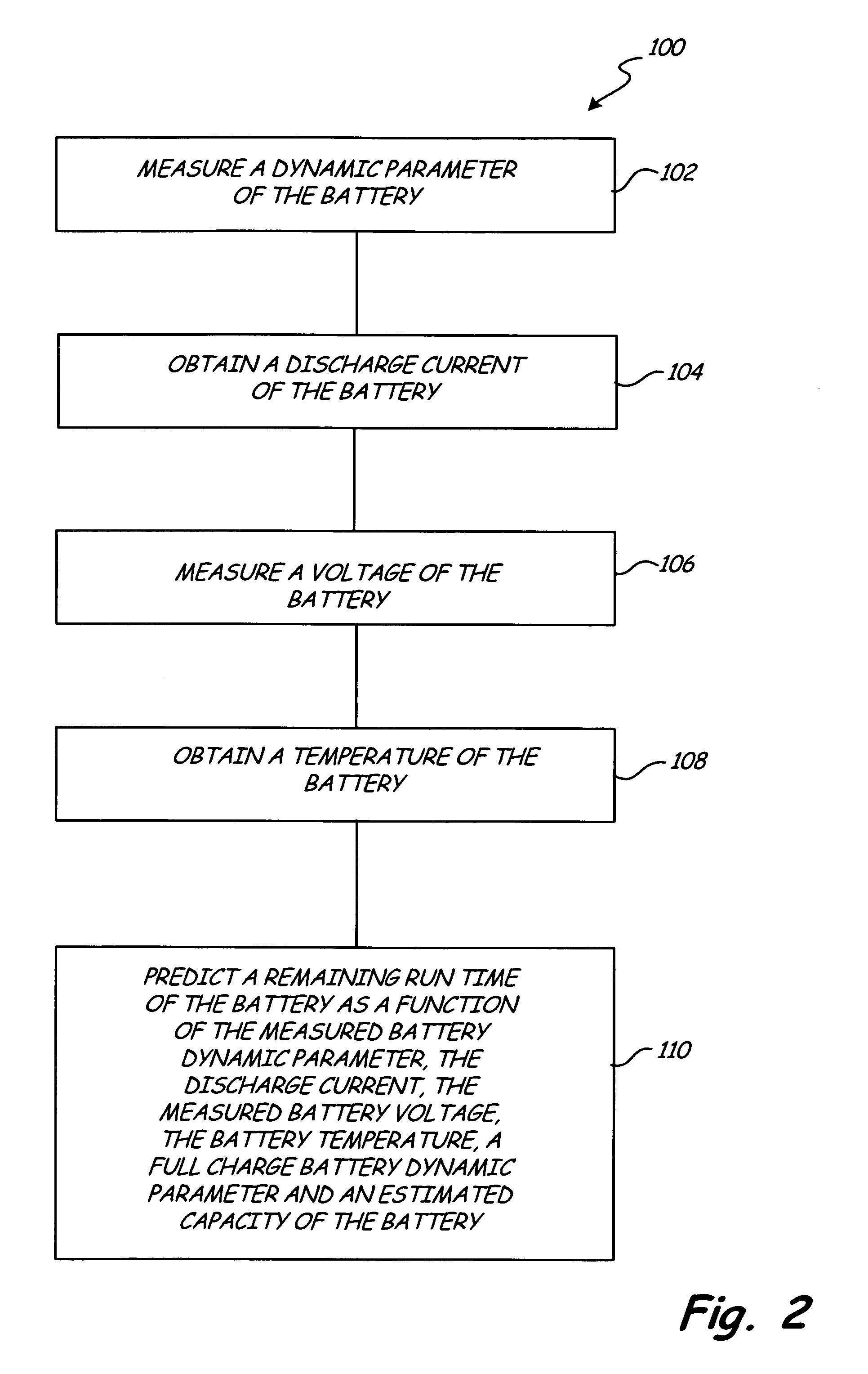 Apparatus and method for predicting the remaining discharge time of a battery