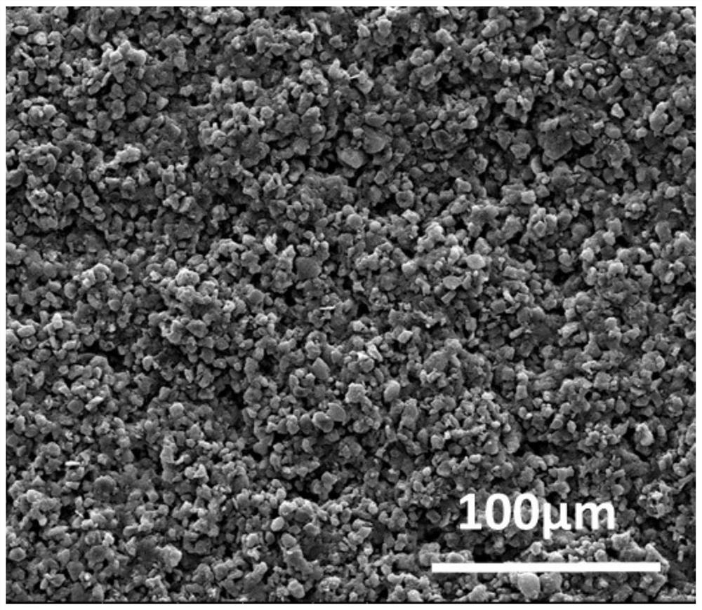 A superhydrophobic coating with thermal conductivity and anti-corrosion function and preparation method thereof
