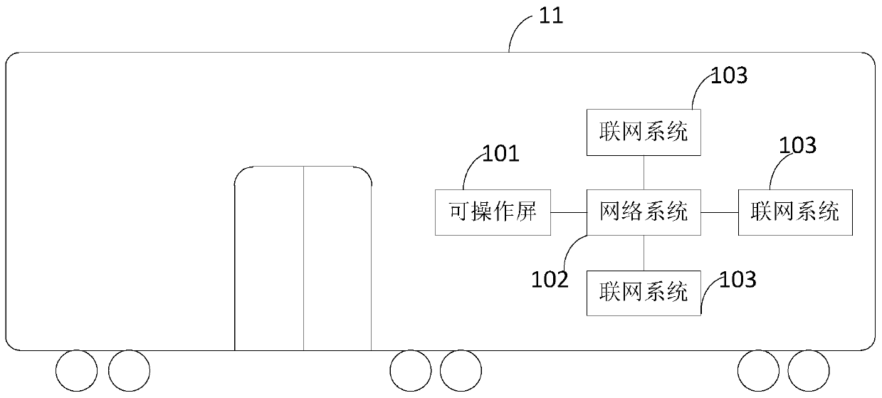 Vehicle detection method and device