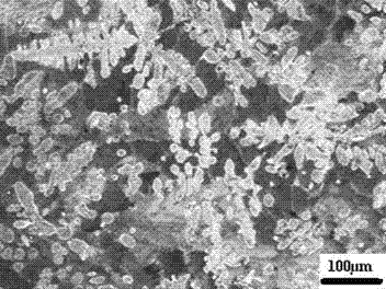 Zinc-aluminum-titanium-boron intermediate alloy and preparation method thereof