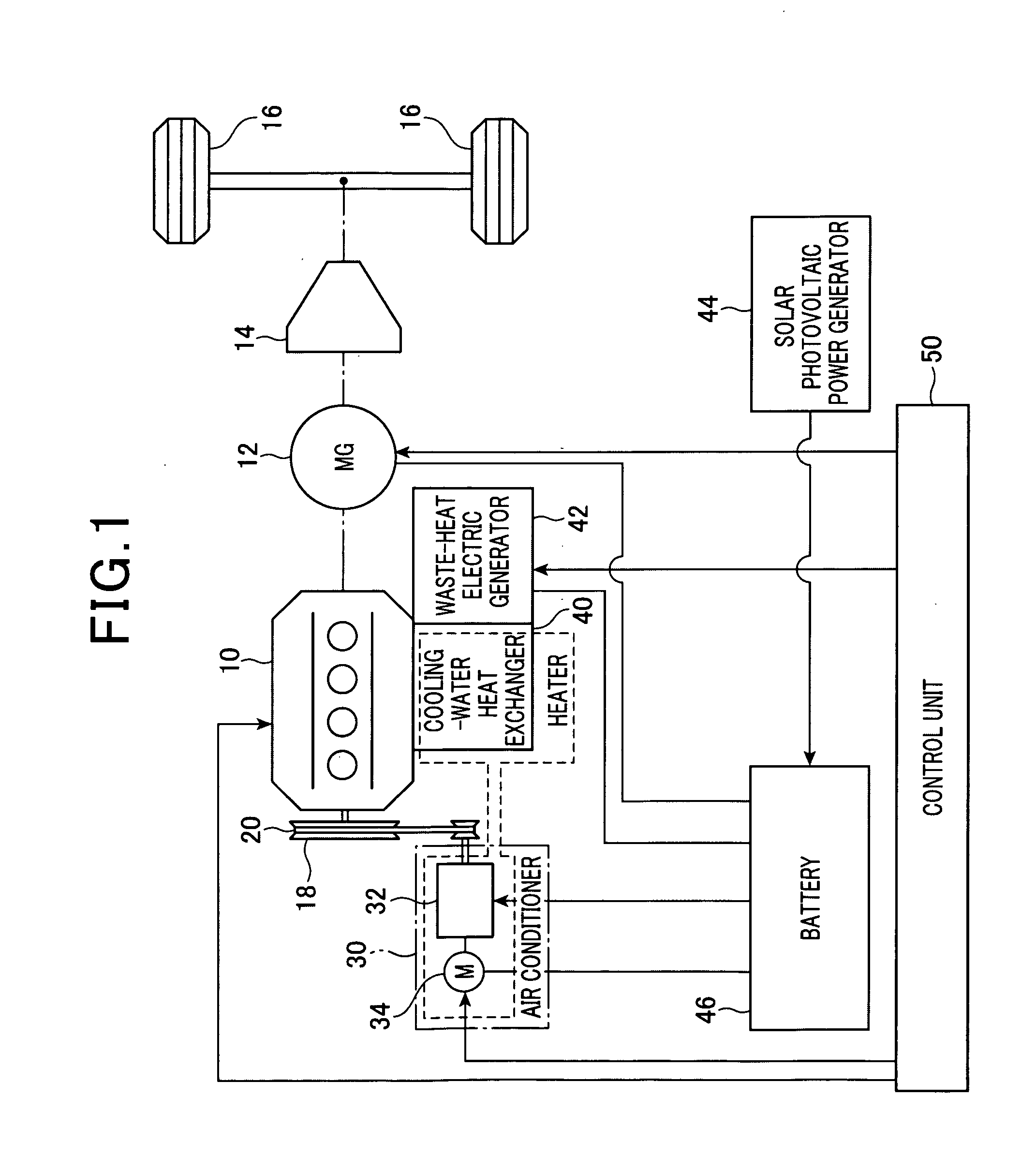Apparatus for managing energy supplied to functional device units realizing a specific function