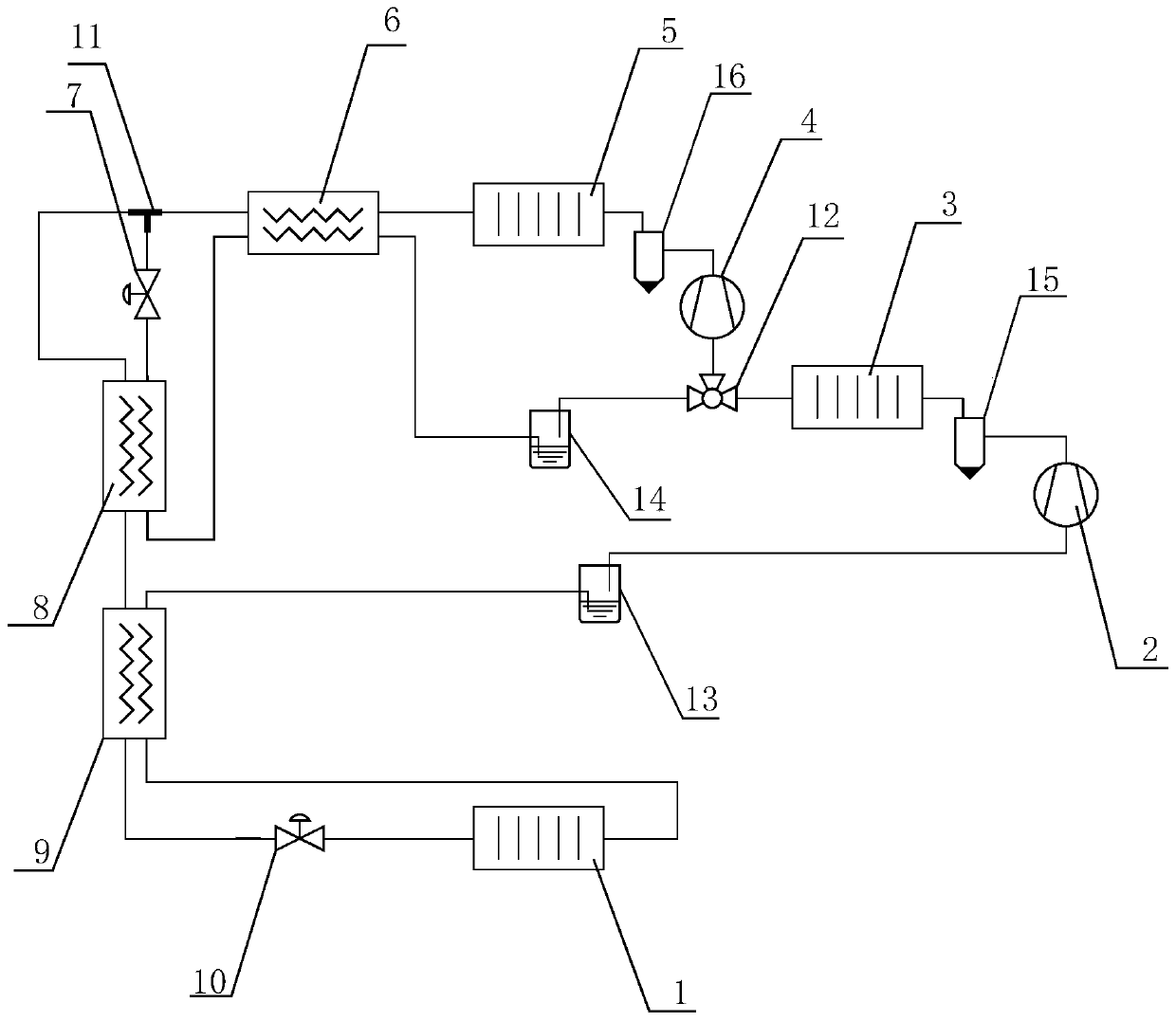 Double-stage compression intermediate gas supplementing CO2 three-stage ...