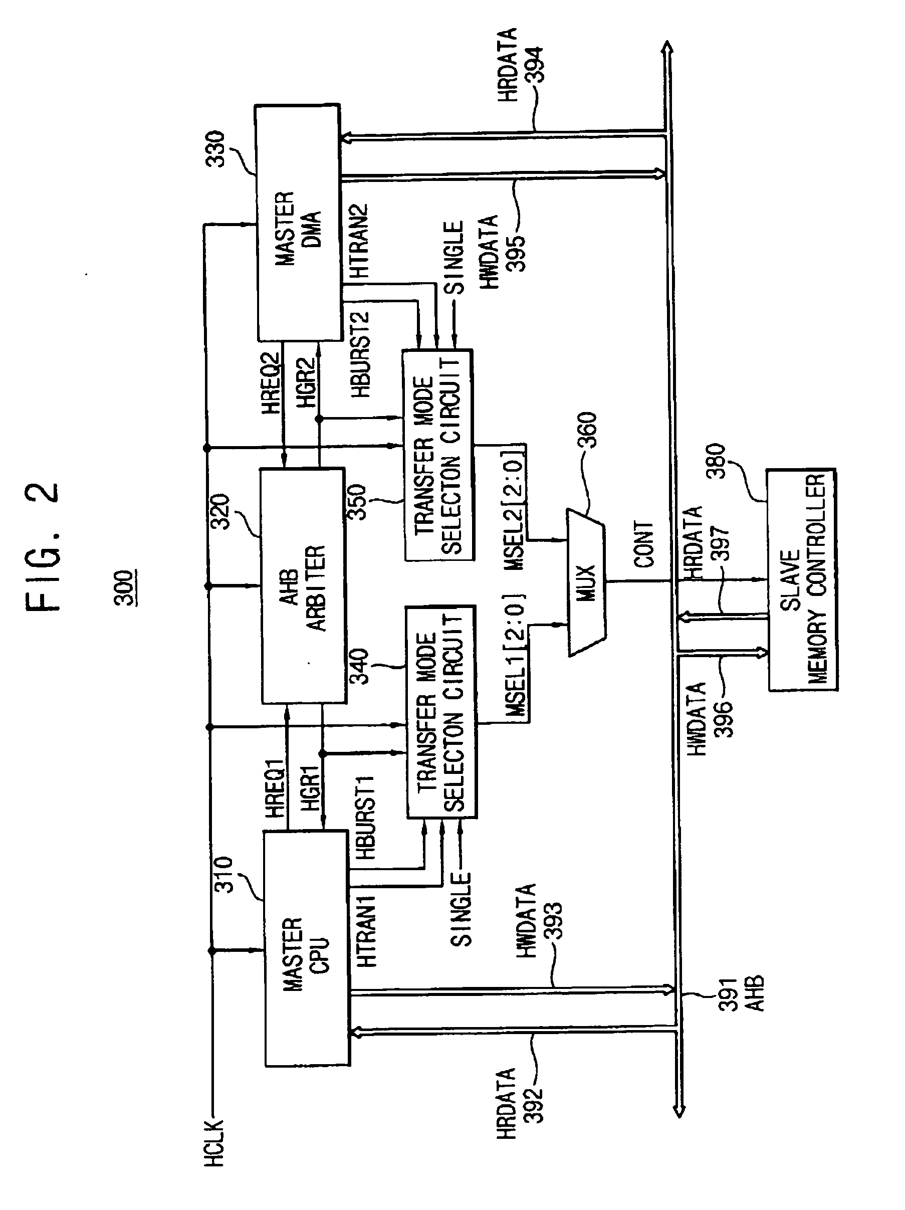 Bus system and method of arbitrating the same