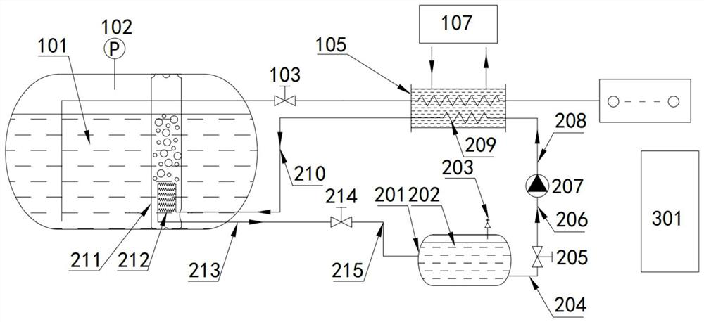 HPB pressurization system of LNG storage container