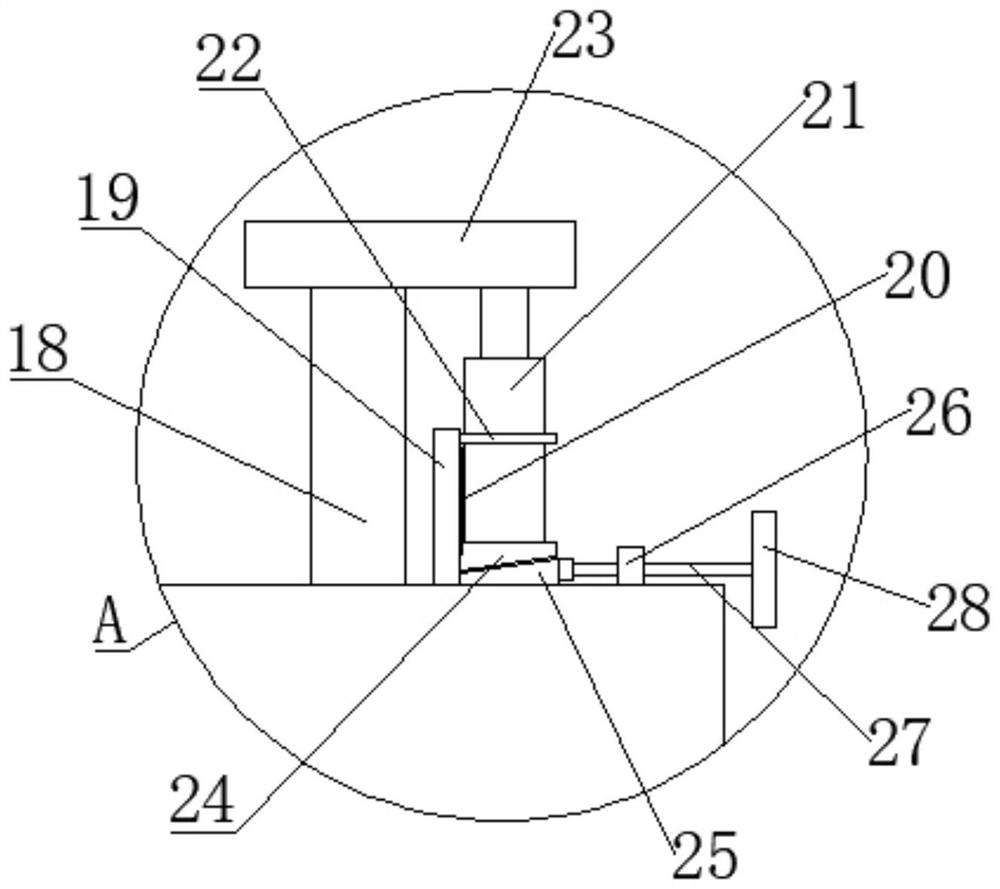 Processing device for coating paste dressing