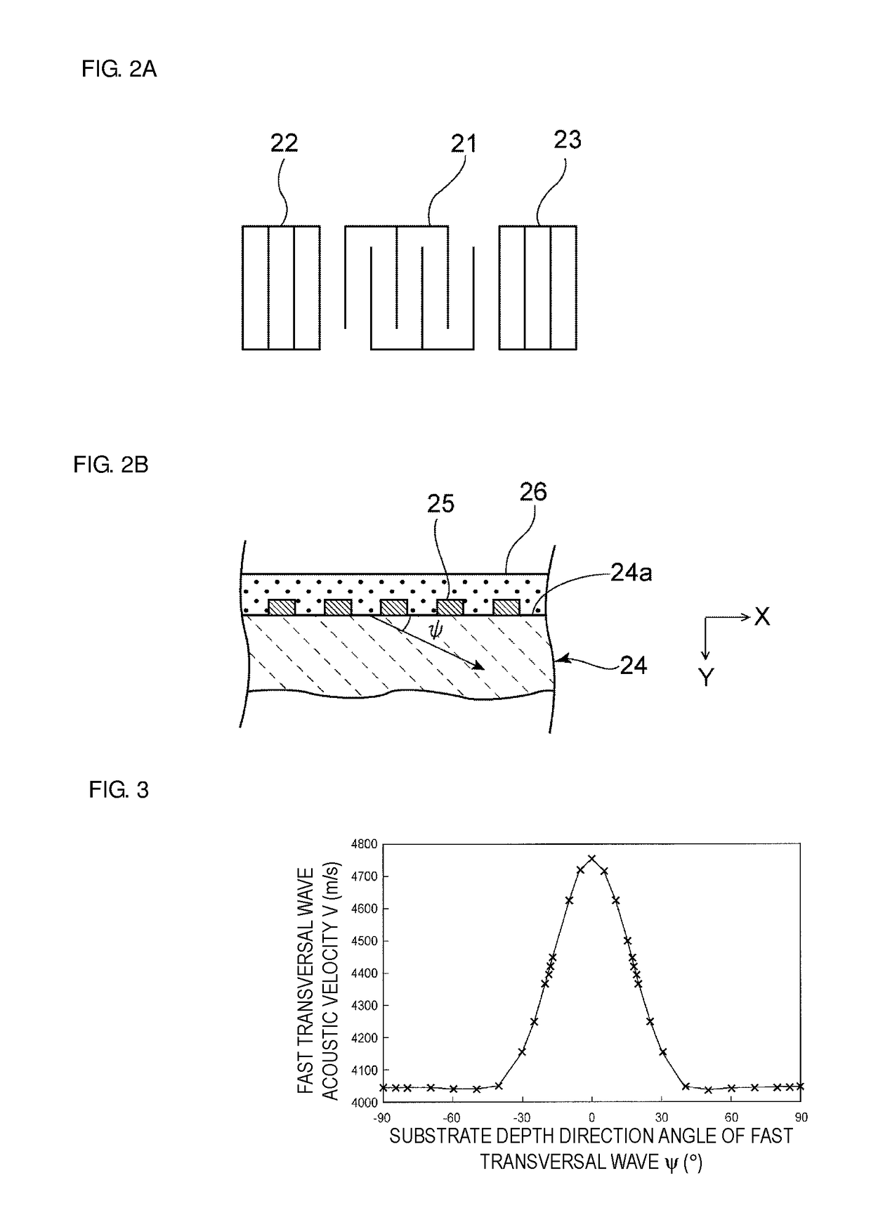 Composite filter device