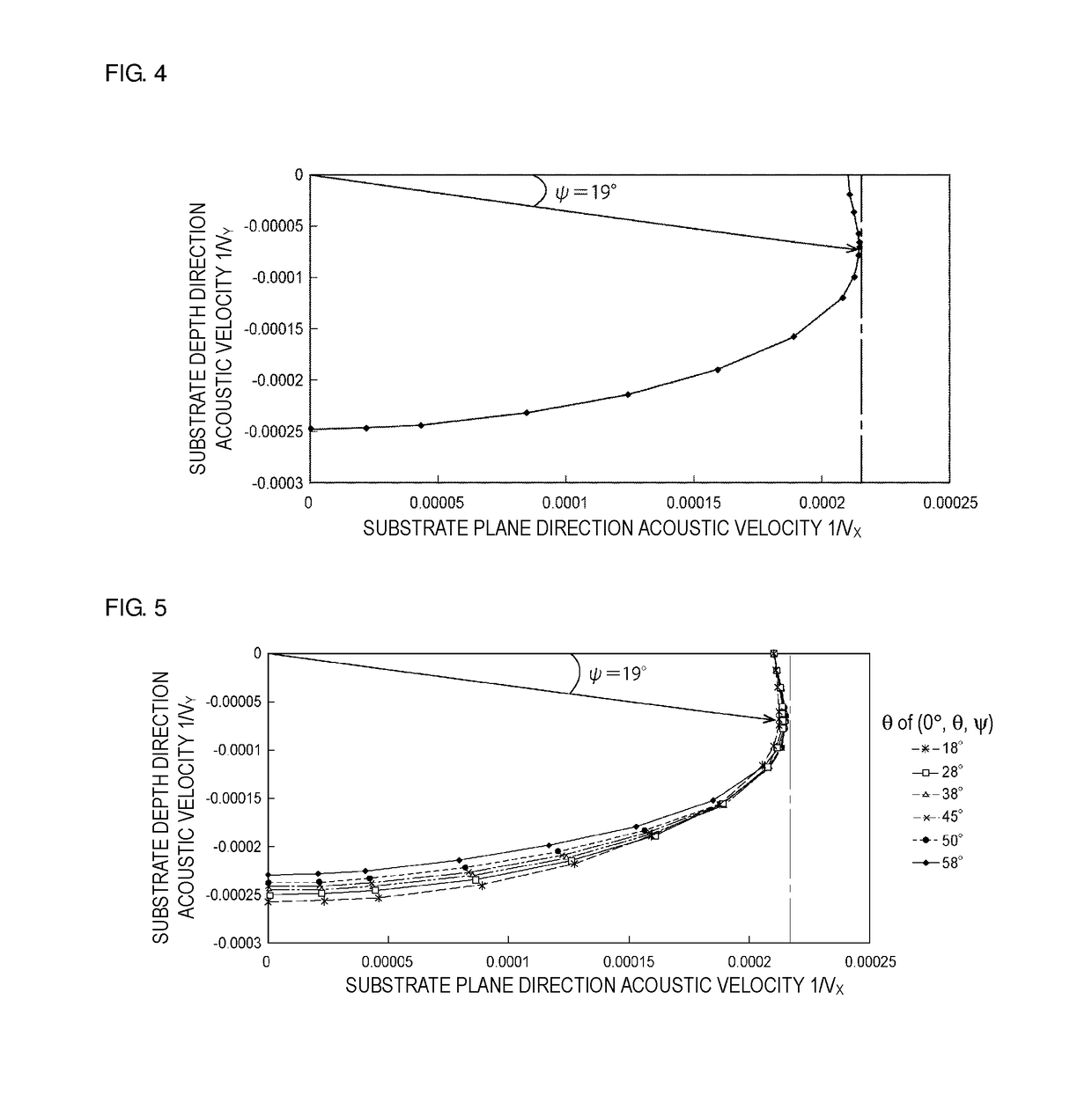 Composite filter device