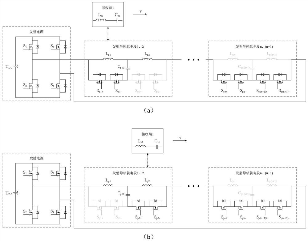 Integrated guide rail distribution switching power supply topology based on LCL compensation