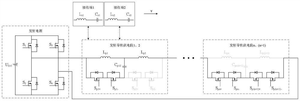 Integrated guide rail distribution switching power supply topology based on LCL compensation